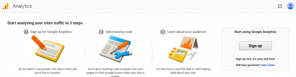 Google Analytics aanmaken