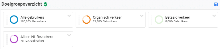 analytics segmenten