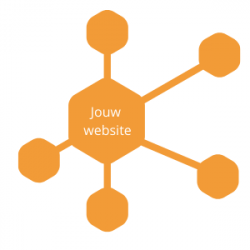 Linkbuilding voor meer traffic